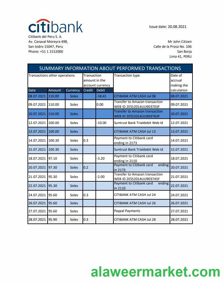 Peru Citibank bank statement easy to fill template in .xls and .pdf file format
